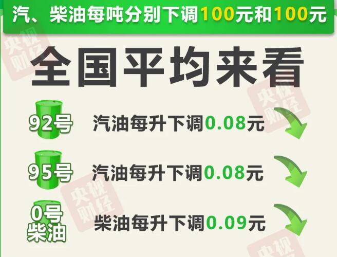 2025年正版资料免费与2025新澳正版今晚资料与警惕虚假宣传-全面释义、解释与落实