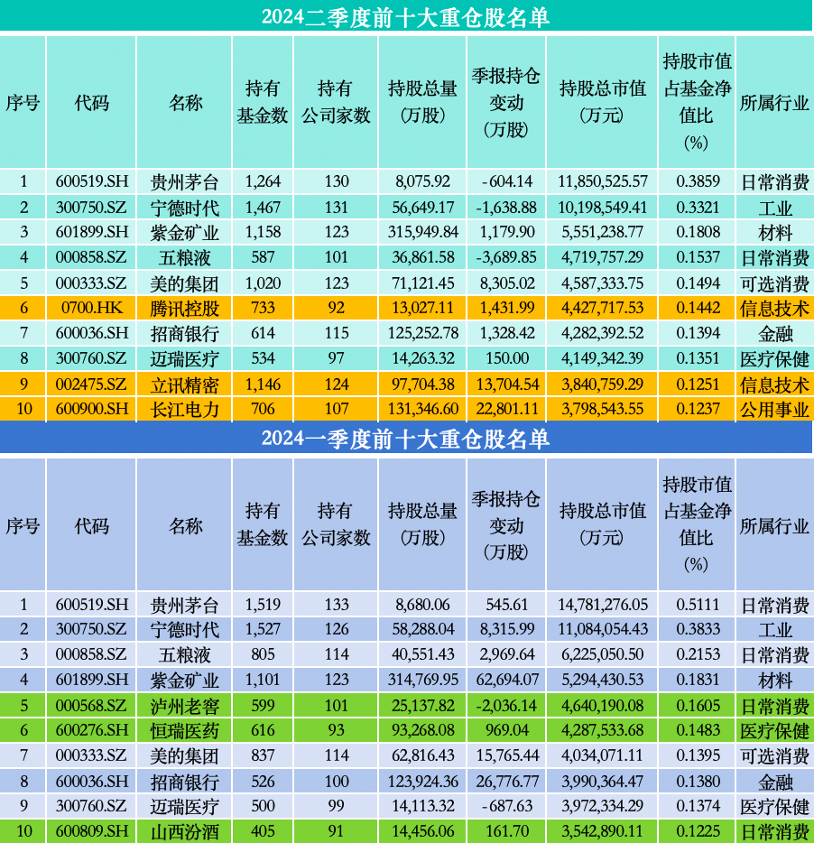 7777788888精准免费4肖与2025新澳精准正版免费,精选解析、解释与落实