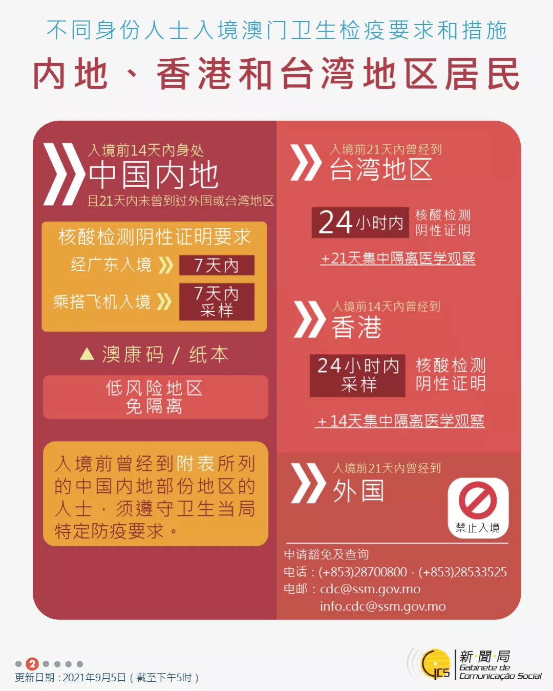 2025年新澳今晚资料和澳门管家婆100%精准,详细解答、解释与落实-警惕虚假宣传-详细解答、解释与落实