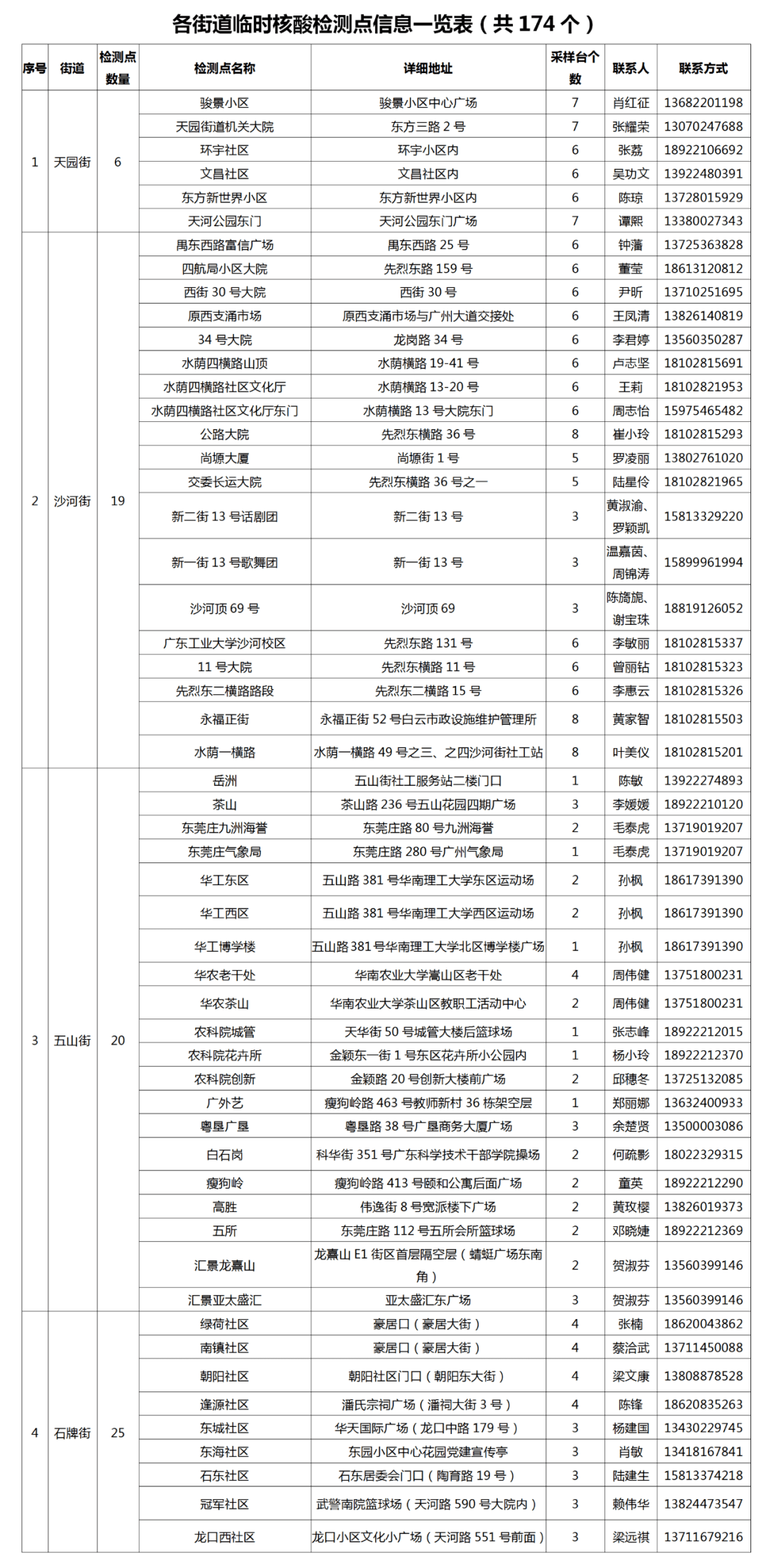 7777788888精准一肖和2025今晚必出三肖,详细解答、解释与落实-警惕虚假宣传-详细解答、解释与落实